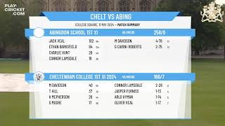 Cheltenham College 1st XI 2024 v Abingdon School 1st XI [upl. by Ama271]