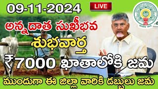 ఏపీ అన్నదాత సుఖిభవ పై కీలక నిర్ణయం7000 ఖాతాలోకి జమAp annadatha sukhibava latest update [upl. by Urion853]