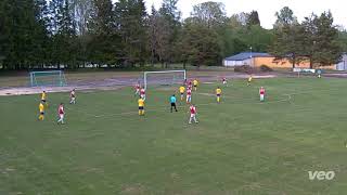 Final third compactness second balls and scoring [upl. by Galvan707]