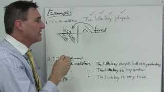 Sentence diagramming basics [upl. by Anirbak418]