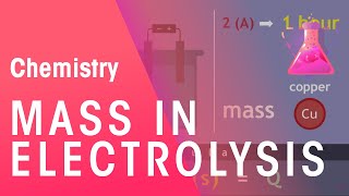 Mass In Electrolysis  Reactions  Chemistry  FuseSchool [upl. by Dimo239]