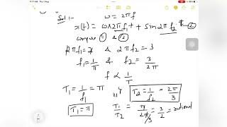 Problems on Periodic and Non Periodic Signals [upl. by Jamila798]