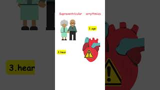 Supraventricular arrhythmias ecginterpretation ecgmadeeasy ecg ekg medicineexplained [upl. by Ajam243]