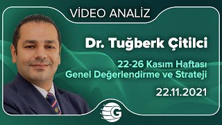 2226 Kasım Haftası Genel Değerlendirme ve Strateji  Dr Tuğberk Çitilci [upl. by Aiki]