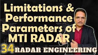 Limitations amp Performance Parameters of MTI RADAR Inter Clutter Visibility Sub Clutter Visibility [upl. by Ytsirt189]