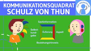 Kommunikationsquadrat von Schulz von Thun einfach erklärt  Kommunikationsmodell  Theorie [upl. by Cybil]