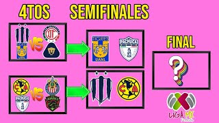 ASI SE JUGARAN LAS SEMIFINALES DE LA LIGA MX FEMENIL APERTURA 2024 [upl. by Sivrep171]