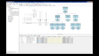 2015 08 12 11 03 Building a FaultTree model adhering to the 61508 [upl. by Adnohral]