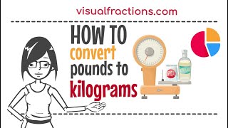 Converting Pounds lb to Kilograms kg A StepbyStep Tutorial pounds kilograms conversion [upl. by Annoet]