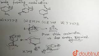 Find out correct order of energy required for heterolytic cleavage of indicated CC [upl. by Taft]