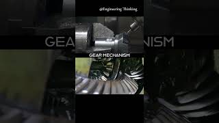 How Gear Mechanisms Work The Power Behind Precision and Motion [upl. by Ansel413]