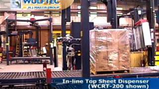 Wulftec  Popular options for automatic stretch wrappers [upl. by Wahlstrom]