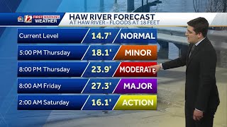 WXII 12s Dylan Hudler speaks on concerns about Haw River flooding [upl. by Einrae]