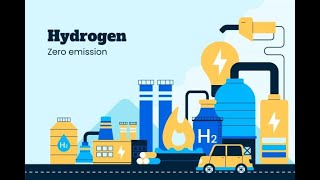 Proton Exchange Membrane PEM Electrolysis  Unlocking the Potential of Green Hydrogen [upl. by Laehcim]