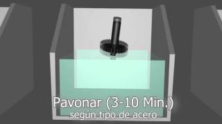 Pavonado en « frío »  Ennegrecer acero  ¿Cómo funciona el pavonador Tifoo Black Devil [upl. by Oilejor]