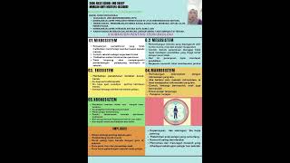 MODEL SOSIOLOGI EKOLOGIKAL URIE BRONFENBRENNERMURIZAH MUSTAFA833608 [upl. by Aehtrod165]