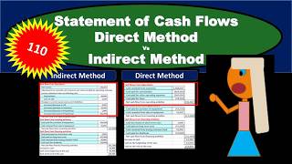 Statement of Cash FlowsDirect Method vs Indirect Method [upl. by Avon940]