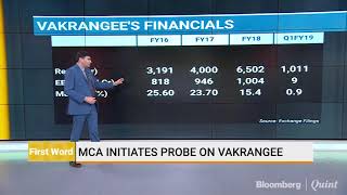 Vakrangee MCA Steps In [upl. by Naletak]