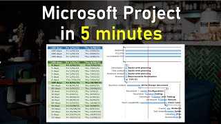 MicrosoftMS project in 5 minutes A quick introduction of scheduling [upl. by Bigg]