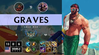 Graves Mid vs LeBlanc  NA Challenger Patch 1412 [upl. by Znerol]