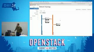 User Fundamentals I amp II The OpenStack Dashboard and OpenStack Client [upl. by Barvick438]