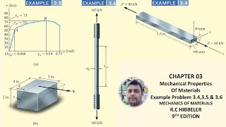 The secret behind 3 solved example revealed  Mechanics of materials RC Hibbeler  Mechanics [upl. by Aislehc]