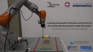 Learning Visuotactile Estimation and Control for Nonprehensile Manipulation under Occlusions [upl. by Luebke]