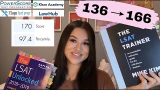 How I Raised My LSAT Score by 30 Points SelfStudy Plan and Materials [upl. by Jameson]