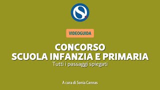 VIDEO TUTORIAL  Concorso infanzia e primaria come fare la domanda passo dopo passo [upl. by Atinid]