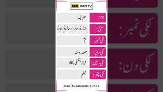 Tanzeela Name Meaning in Urdu  Tanzeela Name Meaning  Islamic Girl Name  Amal Info TV [upl. by Gnex]