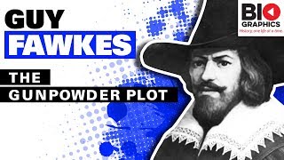 Guy Fawkes and the Conspiracy of the Gunpowder Plot [upl. by Ledba]