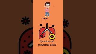 Symptoms of Pneumonia in kids [upl. by Wurst]