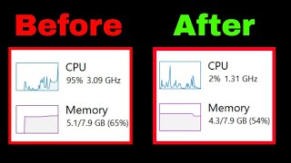 How to Fix 100 CPU Usage Windows 10  Fix System interrupts 100 CPU  High CPU laptop Solved [upl. by Barron160]