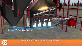 Ash Handling Biomass Energy Systems  Sigma Thermal  Industrial Heaters [upl. by Rabbaj779]