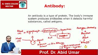 Allergy Pharmacognosy Part1 [upl. by Healy]