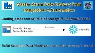 2  Building an Azure Data Pipeline with ADF for Loading Data into Snowflake table [upl. by Ojeillib]