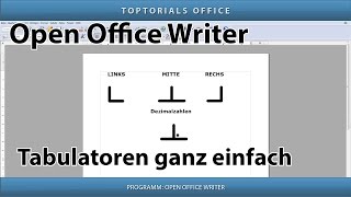 Tabulatoren ganz einfach Open Office Writer [upl. by Chipman]