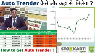 Nitin Murarka ji ka Auto Trender Software कैसे और कहा से मिलेगा  How to Get Auto Trender [upl. by Garreth]