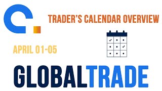 AGlobalTrade Traders Calendar ISM Manufacturing PMI US JOLTS Job Openings 104504 [upl. by Elliven]