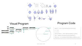 Lecture 4 Dynamo is a Visual Programming Tool and resemble the folding of an Origami [upl. by Biagio602]