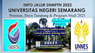 DATA PEMINAT amp DAYA TAMPUNG SNMPTN UNNES 2022 [upl. by Ailices]