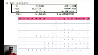 Ejercicio 8 Aritmética de Baldor Numeral 3 [upl. by Lossa]