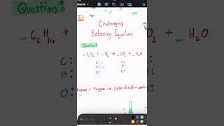 Hexane Combustion chemical balance equation chemistry [upl. by Gilleod658]