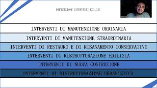 Lezione 8  Titoli abilitativi edilizi e tipologie di interventi edilizi [upl. by Buckler]