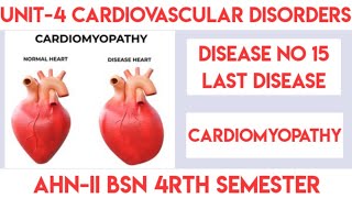 CardiomyopathyDisease No15Unit4Cardiovascular DisordersAHNIIBSN 4rth semesterIn Urdu [upl. by Mairhpe]