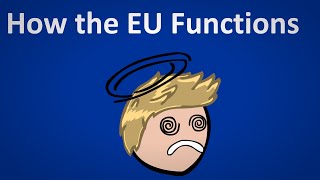 How the EU Institutions Function [upl. by Eerahc]