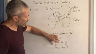 Inverse of a matrix [upl. by Edna]