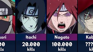 Naruto and Boruto Characters with Highest Kill Count [upl. by Ocirred518]