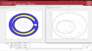 6  4  Poincare Maps [upl. by Tapes]