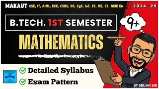 MAKAUT Syllabus  BTech 1st Sem Mathematics  Mathematics 1A  Mathematics 1B  BSM101  BSM102 [upl. by Euqnomod]